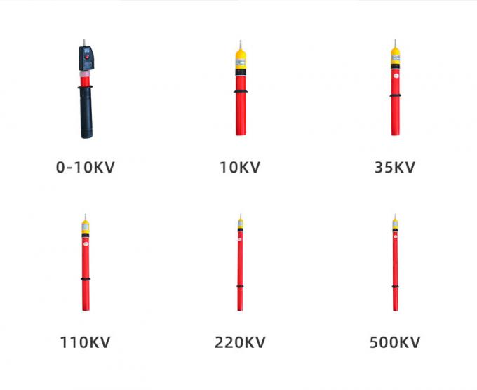 Ses ve Alarm İçin Yüksek Voltajlı Elektrikli Detektörler 1